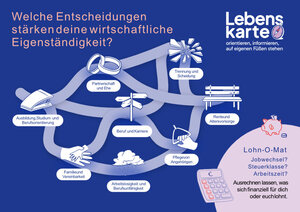 Lebenskarte – orientieren, informieren, auf eigenen Füßen stehen